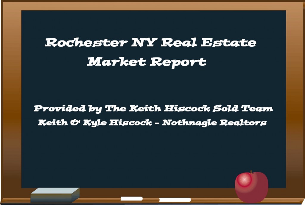 Rochester NY Real Estate Agents | Top Realtors In Rochester NY