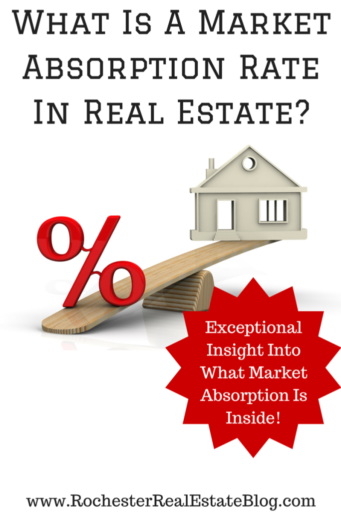 What Is A Market Absorption Rate In Real Estate?