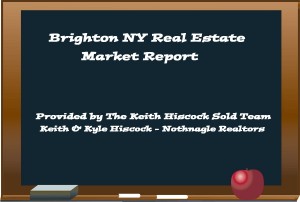 Brighton NY Real Estate Market Report