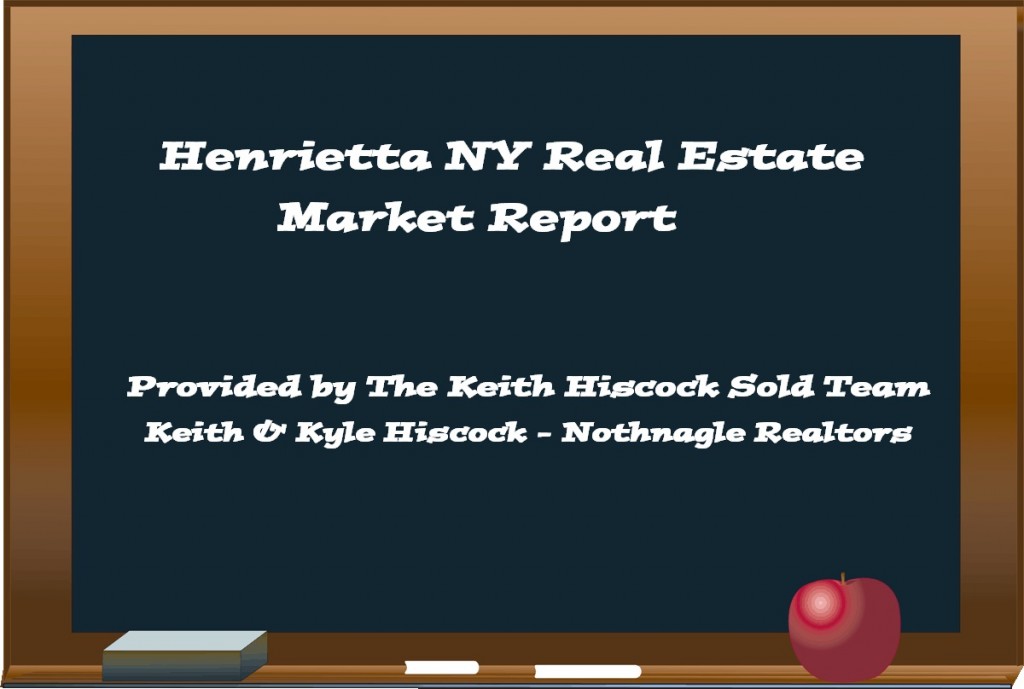 Henrietta NY Real Estate Market Report July 2015