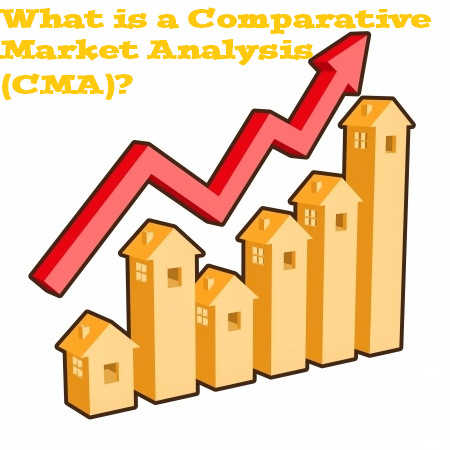 comparative market analysis what is a comparative market analysis cma in real estate comparative market analysis what is a comparative market analysis cma in real estate