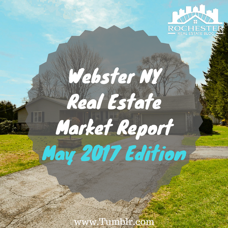 Webster NY Real Estate Market Reports by top Webster NY Realtors