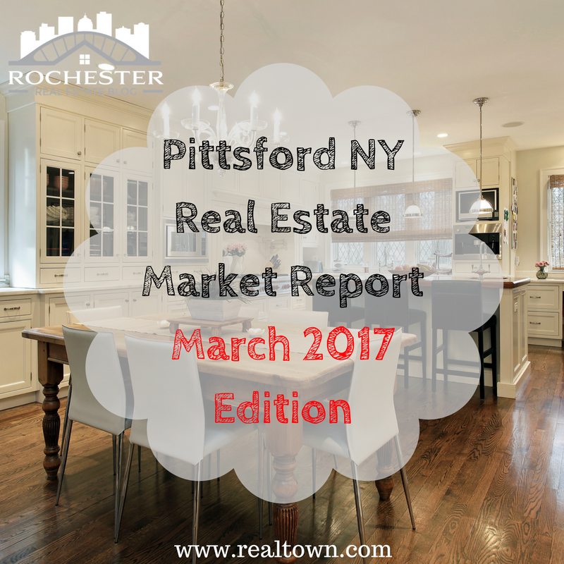 Real Estate In Pittsford Ny