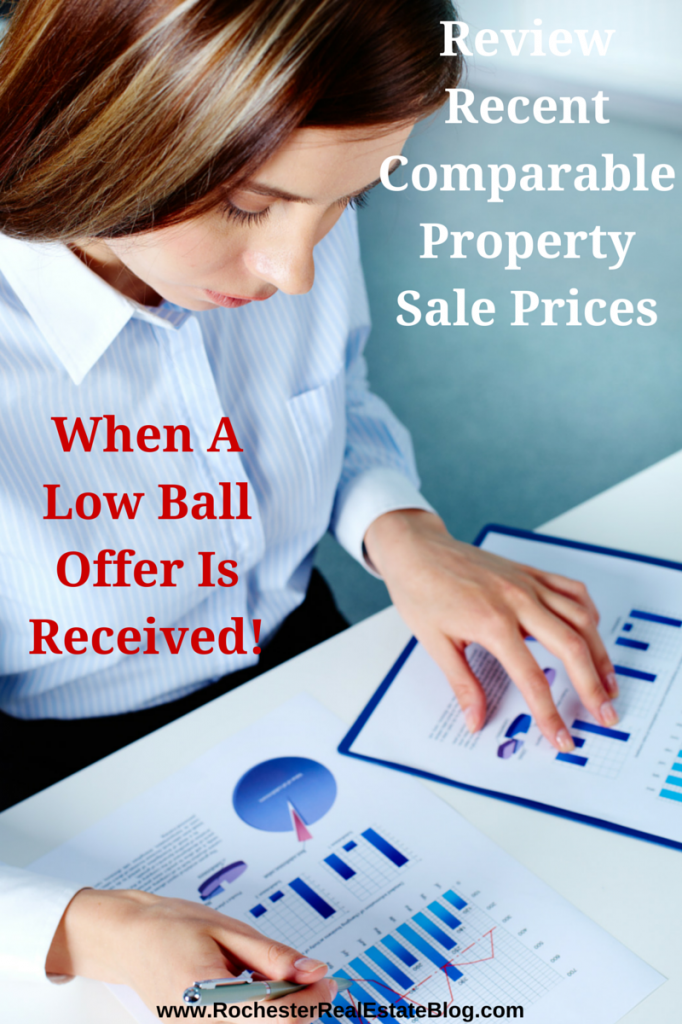Review Recent Comparable Property Sale Prices When A Low Ball Offer Is Received!