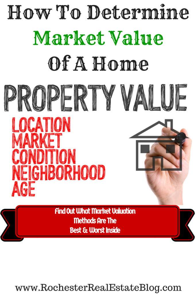 How To Determine Market Value Of A Home