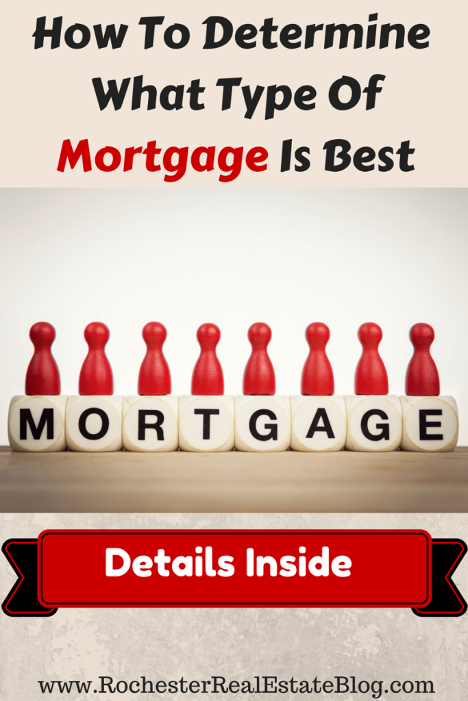 How To Determine What Type Of Mortgage Is Best For Me