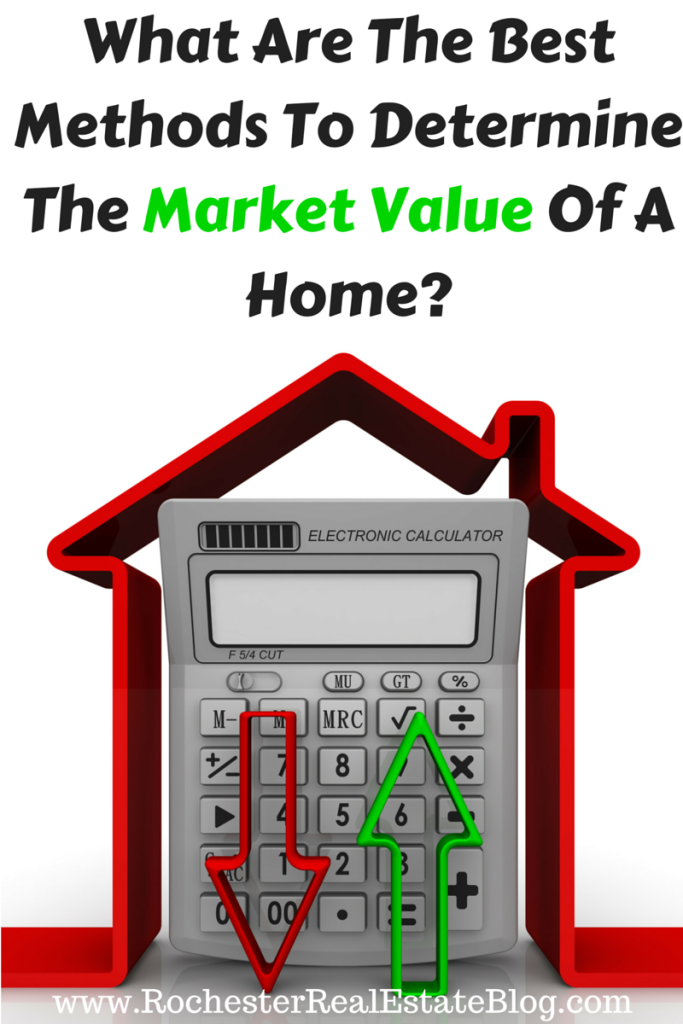 What Are The Best Methods To Determine The Market Value Of A Home