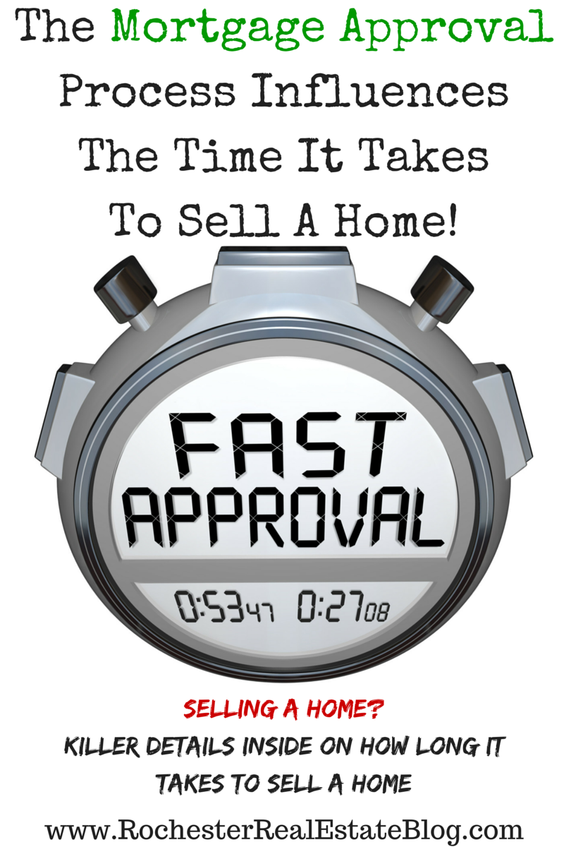 The Mortgage Approval Process Influences The Time It Takes To Sell A Home