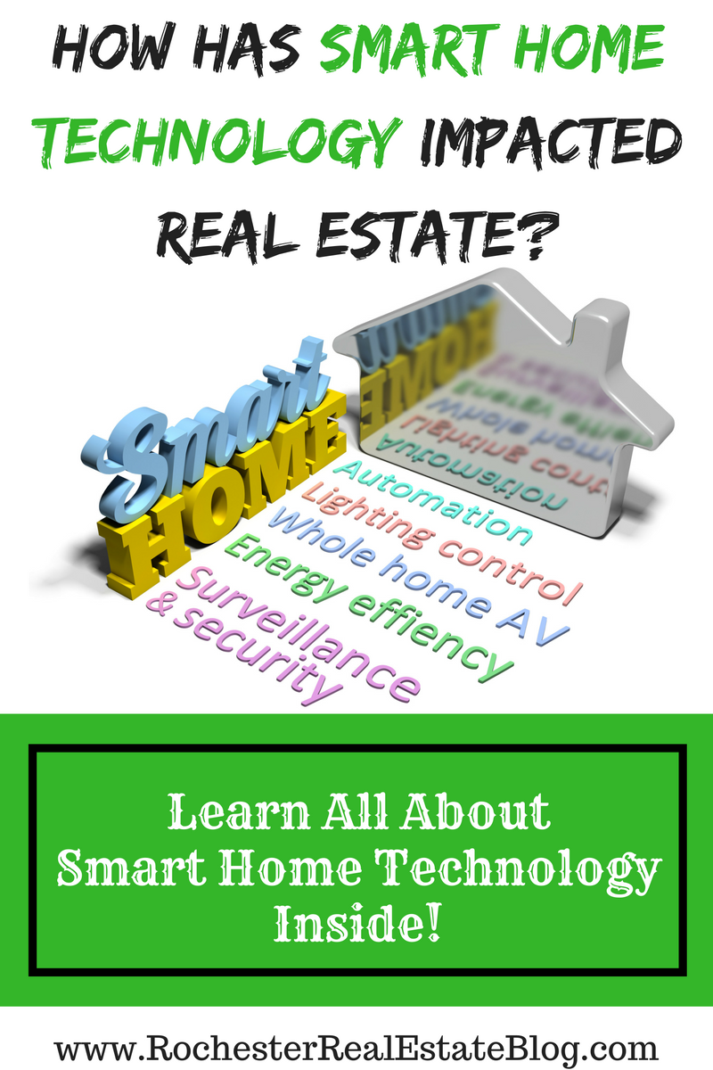 How Has Smart Home Technology Impacted Real Estate