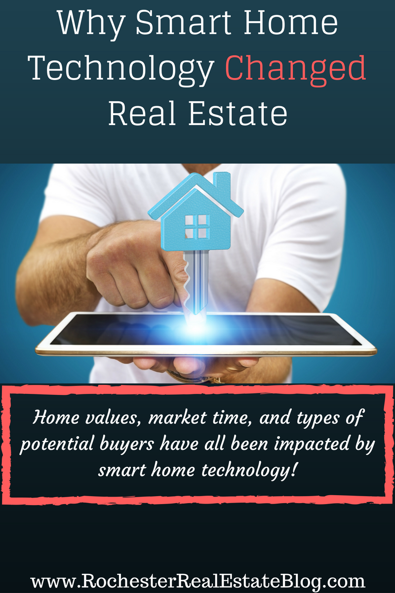 Why Smart Home Technology Changed Real Estate