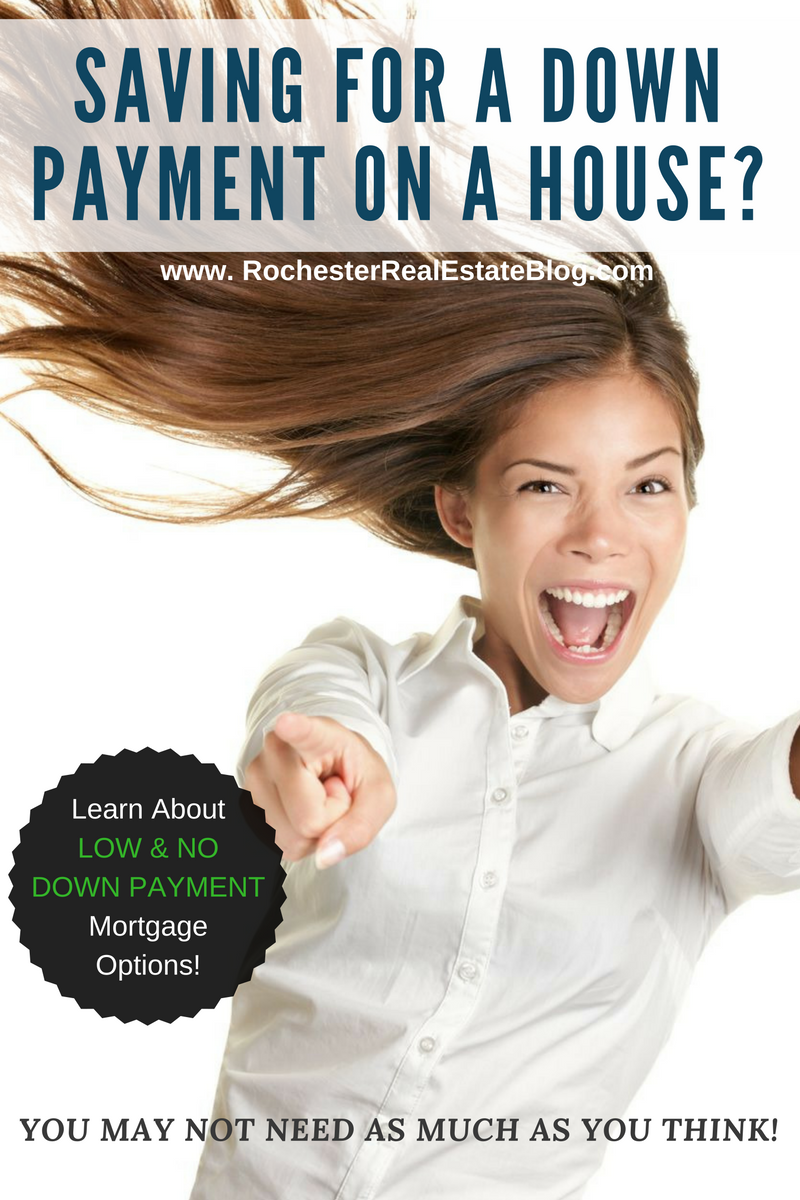 Learn About Low & No Money Down Payment Options