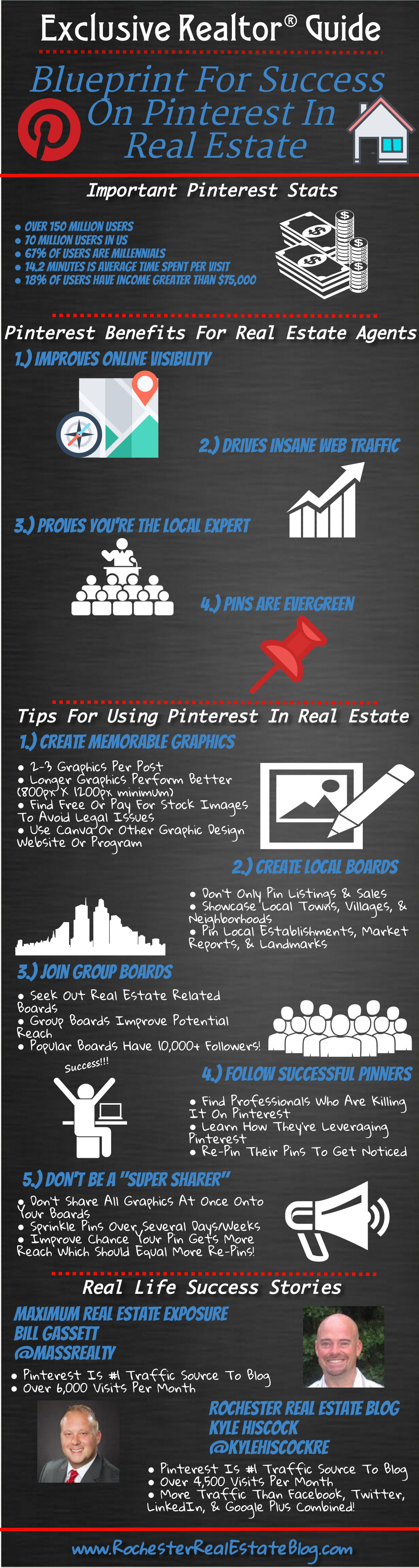 Exclusive Realtor Guide For Crushing It On Pinterest In Real Estate - Infographic