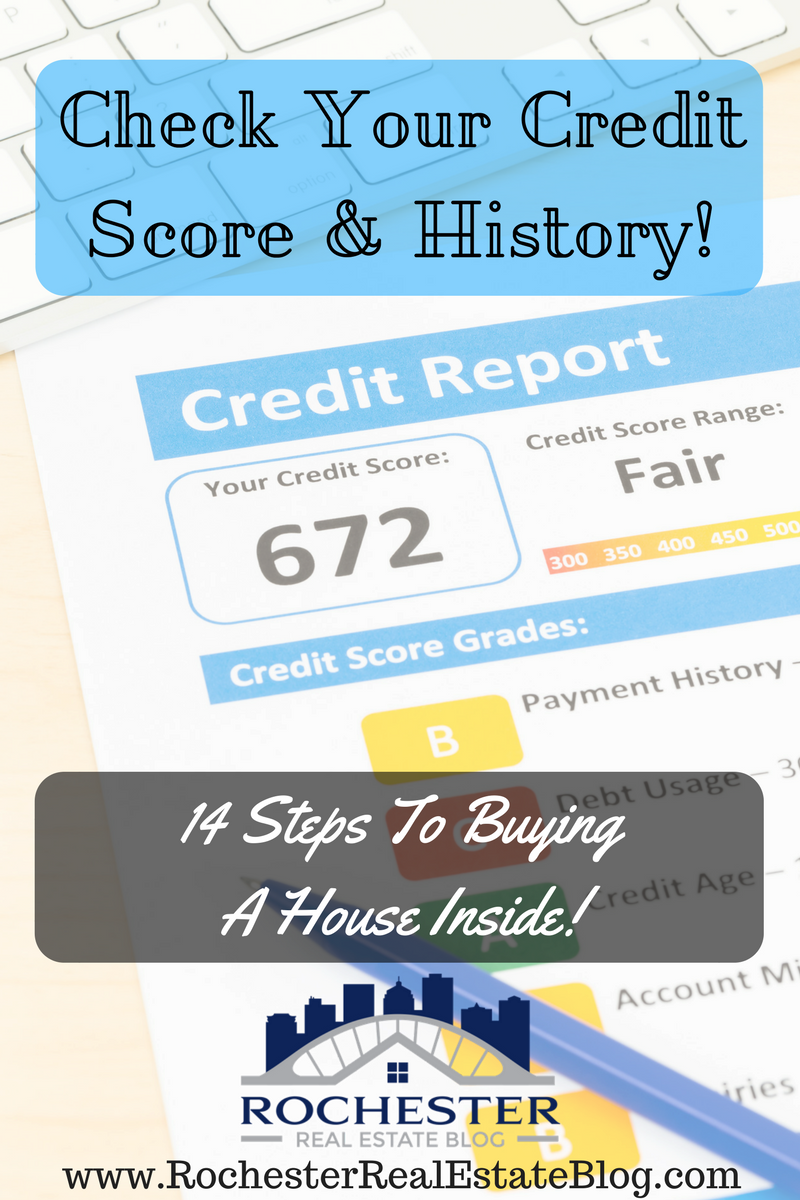 Check Your Credit Score & History When Buying A House