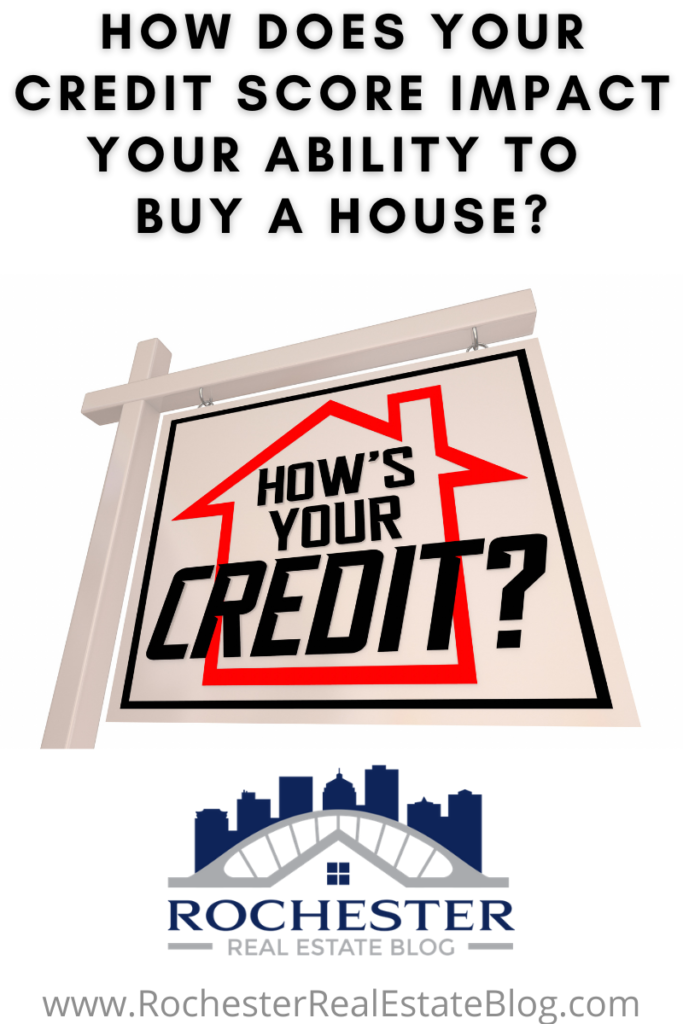 How Does Your Credit Score Impact Your Ability To Buy A House?