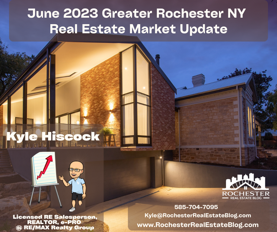 June 2023 Greater Rochester NY Real Estate Market Update