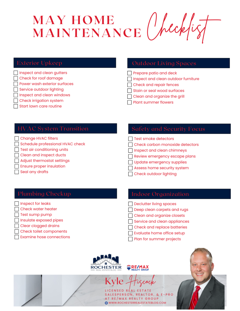 May Home Maintenance Checklist
